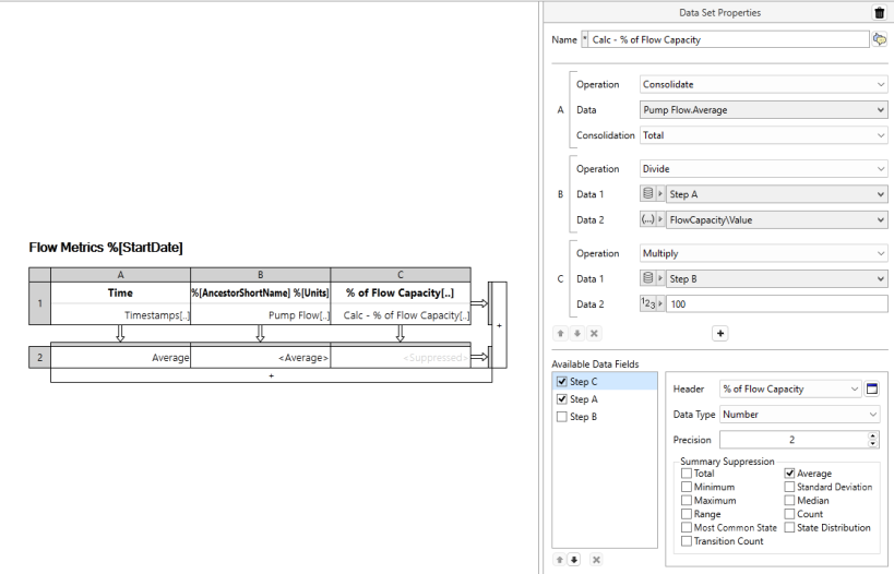 Pictured here is a report canvas with a table component. The final column is highlit and it's data cell properties are visible. They are descibred as follows: