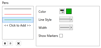 Add pens to configure the color, line style and width, or add a marker at each plot point.