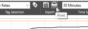Print the Historical Data Viewer graph